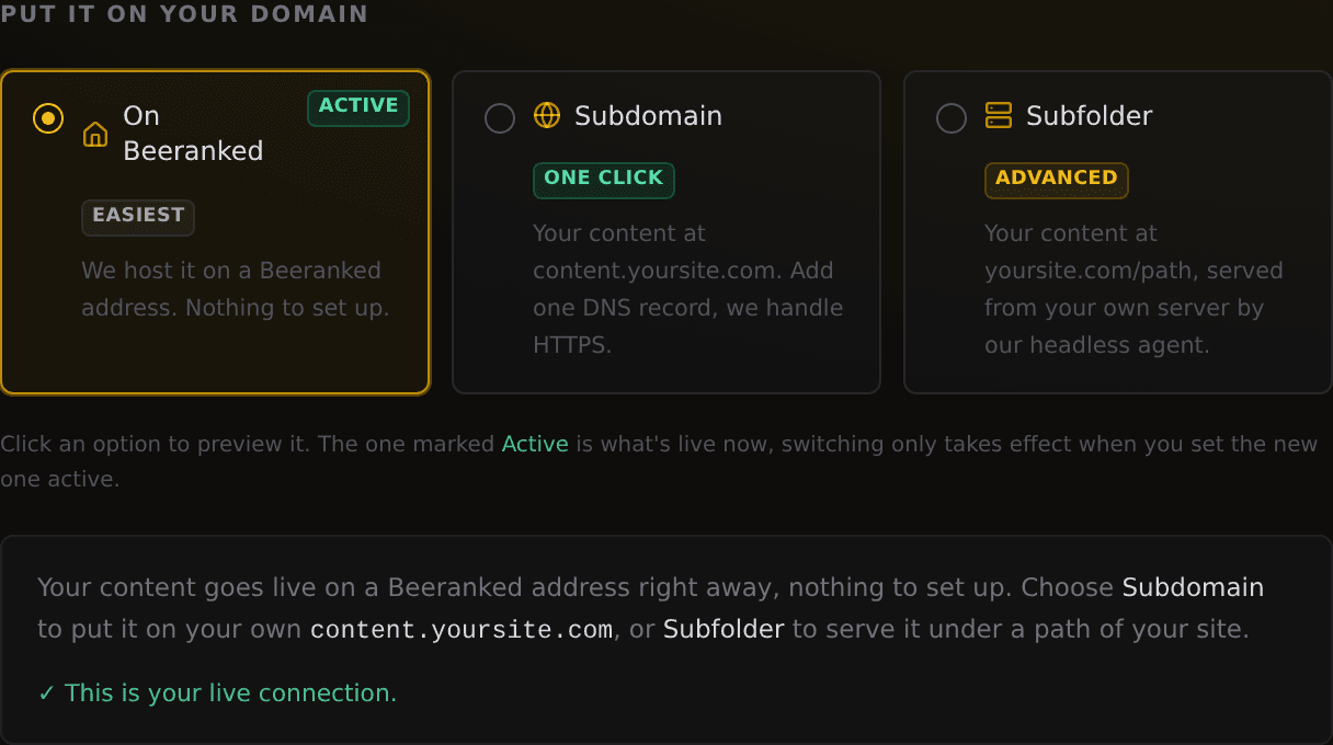The Connect your site chooser in Settings, with three options: On Beeranked (easiest), Subdomain (one click), and Subfolder (advanced)