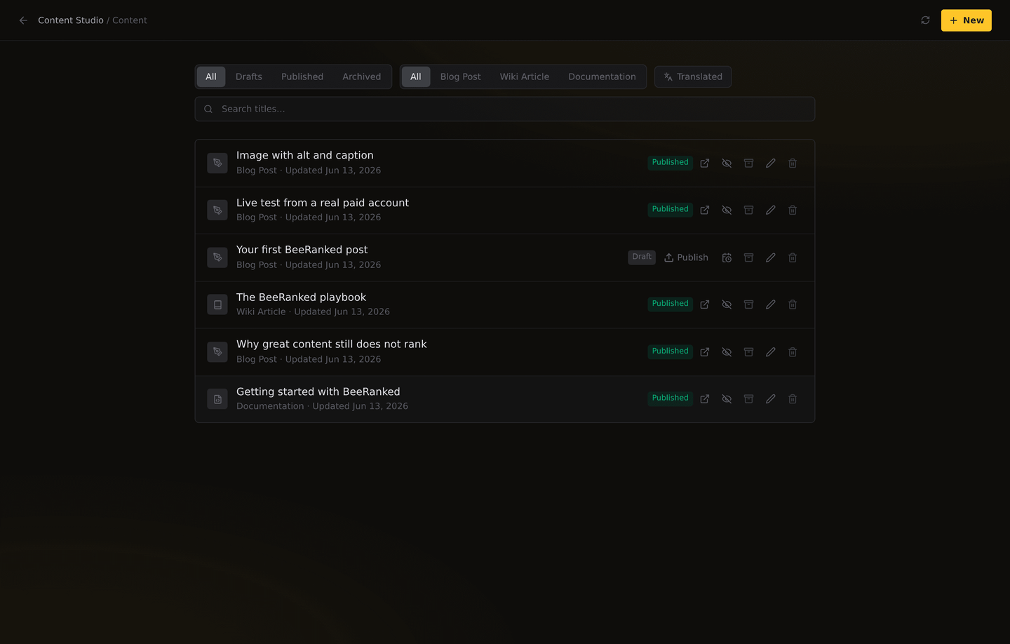 The Content list in BeeRanked, with the New button and filters for Blog post, Wiki article, and Documentation