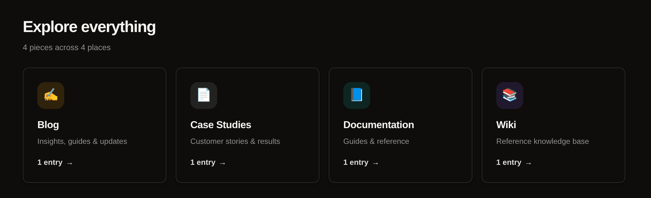 A published BeeRanked content hub showing a custom Case Studies section card next to Blog, Documentation and Wiki