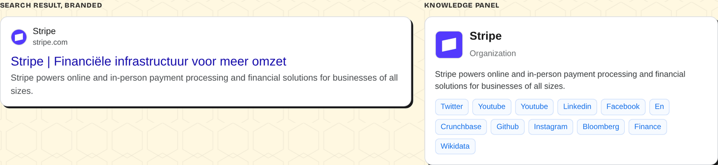 Google search previews generated from structured data: a branded result and a knowledge panel