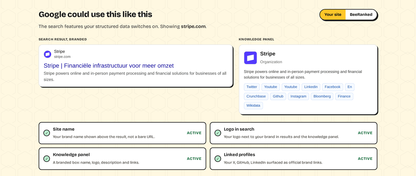 Google search previews generated from structured data: a branded result and a knowledge panel