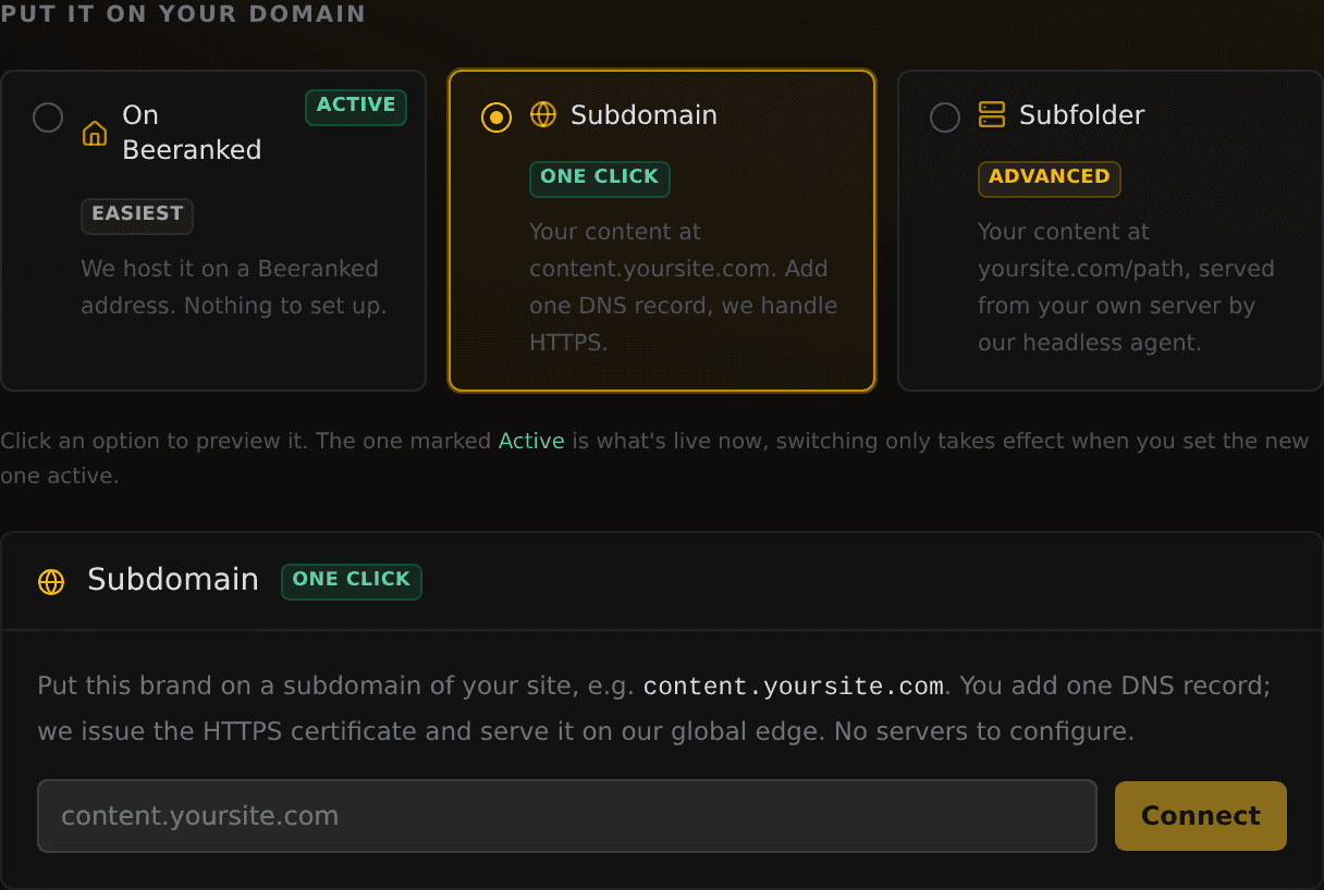 The Subdomain setup card with a field reading content.yoursite.com and a Connect button