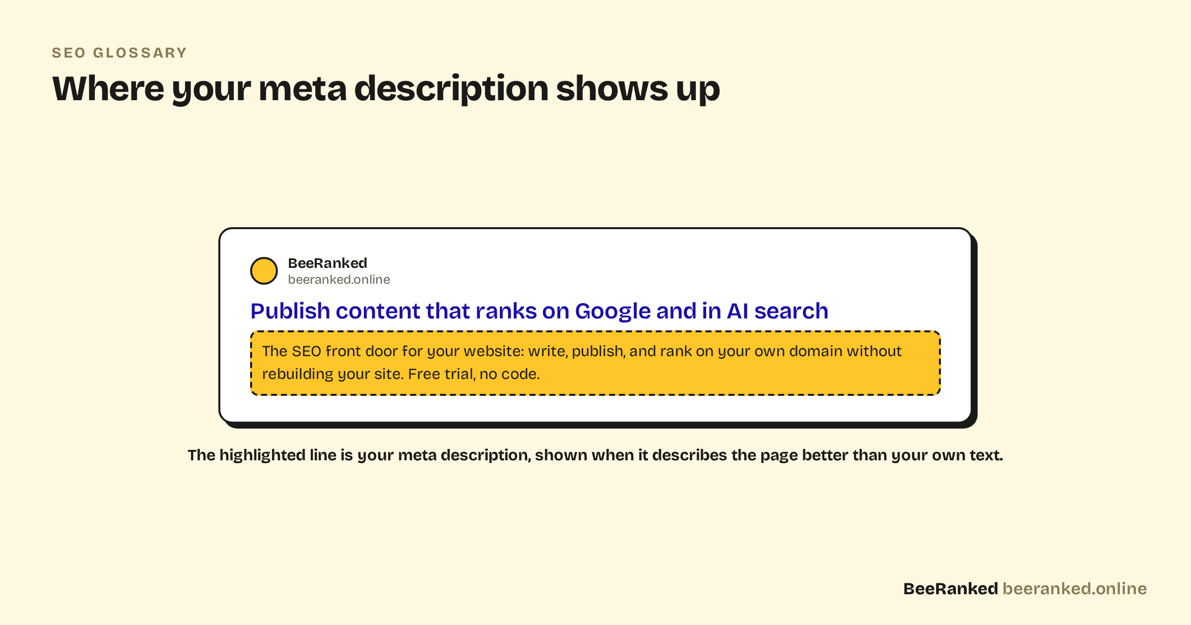 A Google search result with the meta description line highlighted under the page title