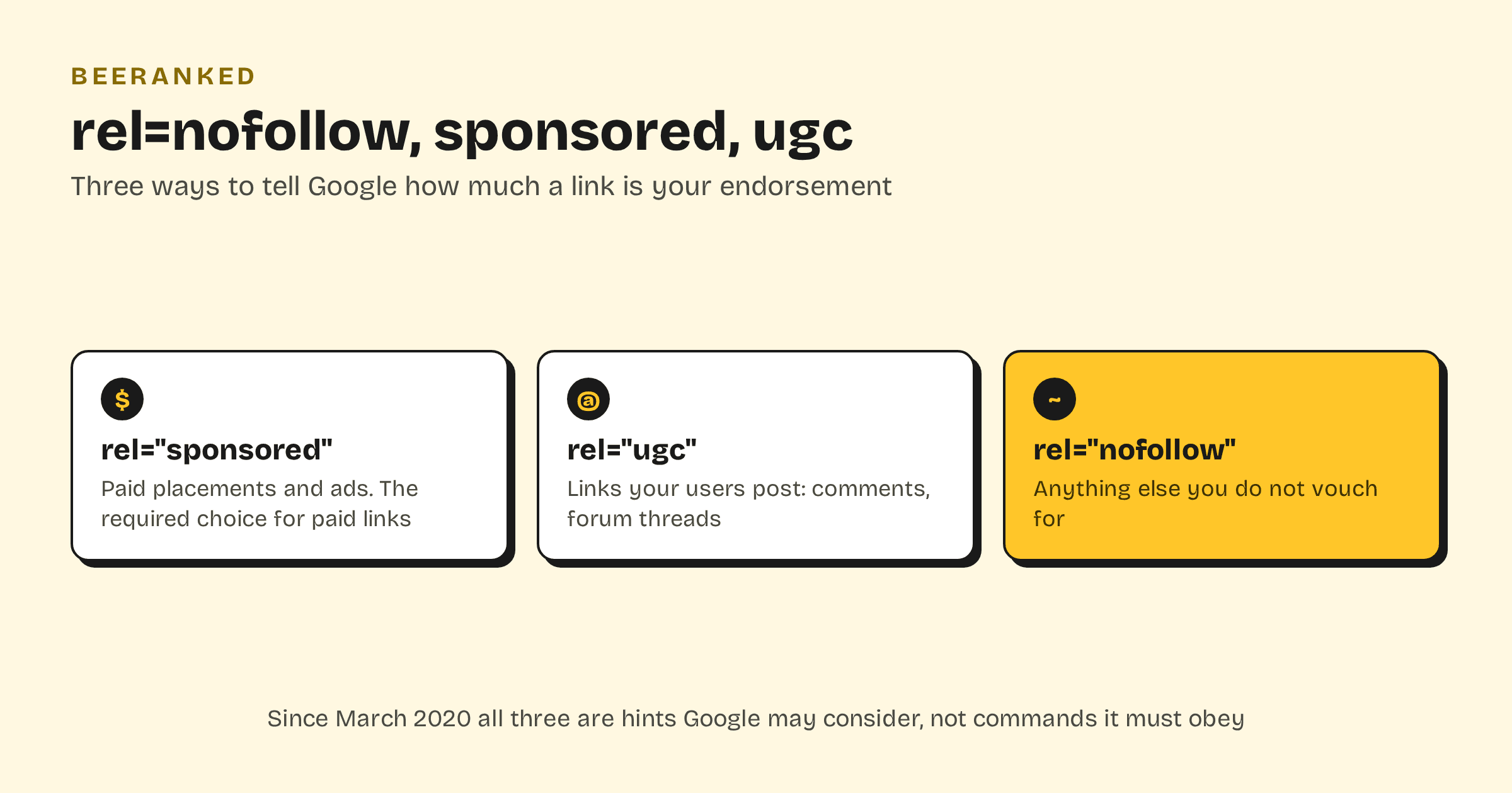 Cards for the three link attributes: rel sponsored for paid links, rel ugc for user posts, rel nofollow for the rest